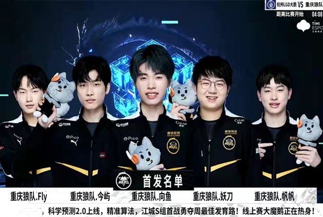 影响者对2025年StarLadder布达佩斯Major第一阶段的预测