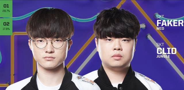 IEM Dallas 2025最佳选手前十名