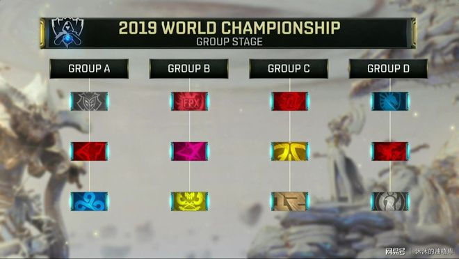 数据分析：CSGO弹夹减少对比赛的影响有多大？