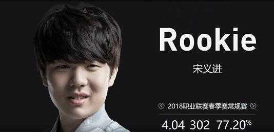 期望同步提