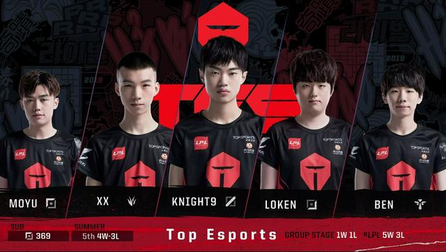 EDward Gaming 和 Anyone's Legend 取得胜利 - LPL 第二分区 2025 比赛日结果